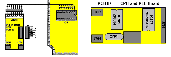 PCB-07 CPU and PLL Board