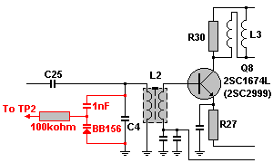 Varicap Tuned Circuits