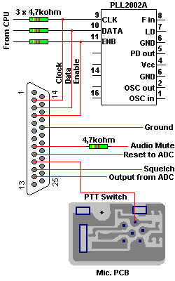 PLL2002A Modification Circuit