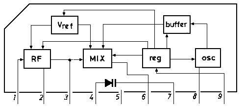 LA1186 Block Diagram