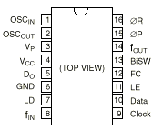 MB1505 PIN-Description