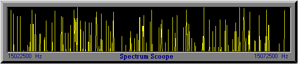 Spectrum Scoope