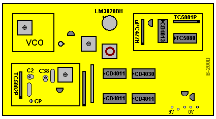 Component Layout PLL Unit