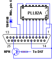 PLL02A Connection Circuit