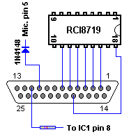 RCI-8719 Connection Circuit