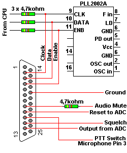 PLL2002A  Modification Circuit