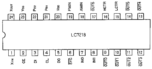 LC7218 PIN-Description