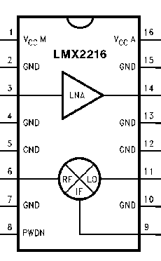 LMX2216.GIF